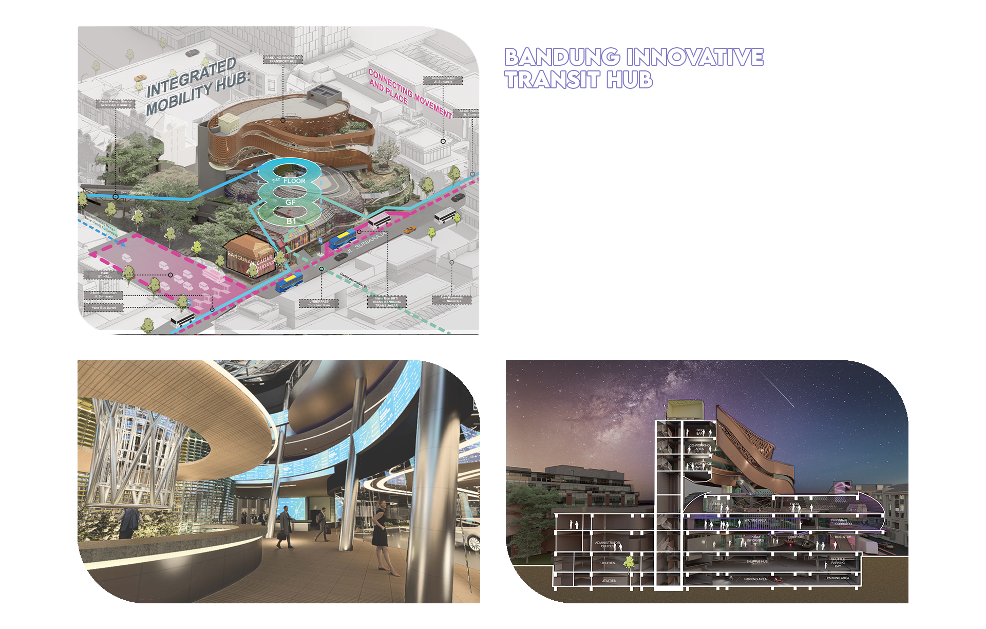 BANDUNG INNOVATIVE TRANSIT HUB layout 2